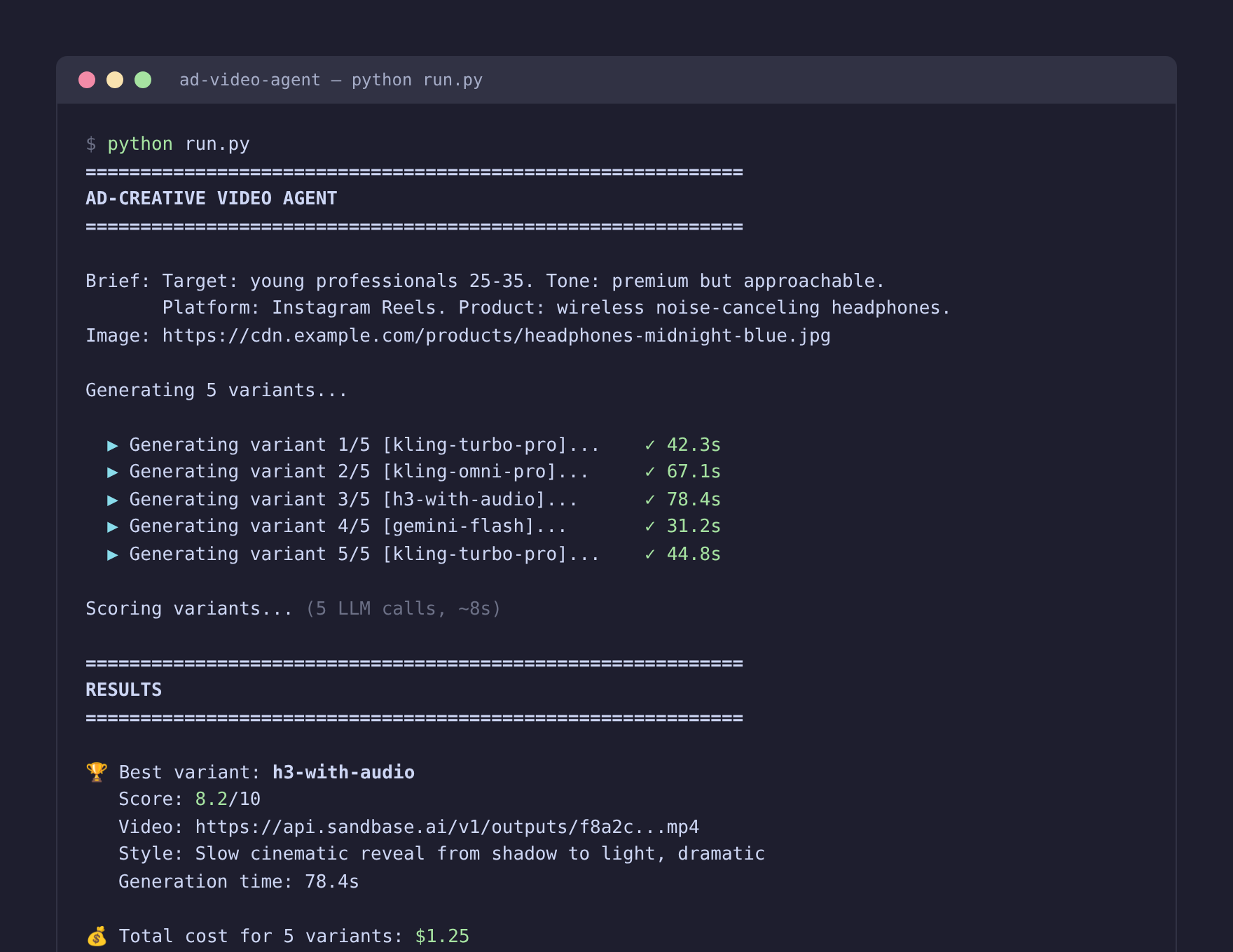 Terminal output showing 5 variants generated and scored in 237 seconds
